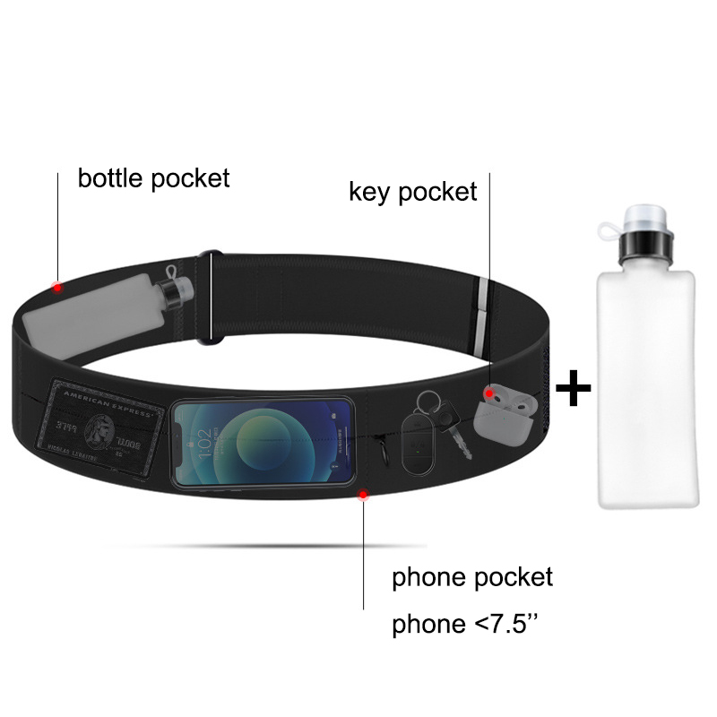 Koşu kemeri bel çantası su şiş - Running Jogging Gear incelemesi ve fiyatı
