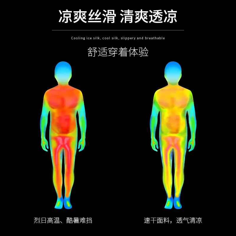 Erkek Yazlık Koşu Seti - Hızlı - Running Gear Tank incelemesi ve fiyatı